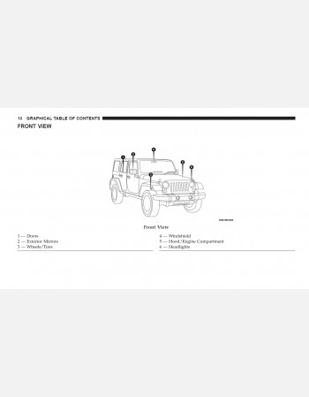 jeep wrangler 2017 owners manual
